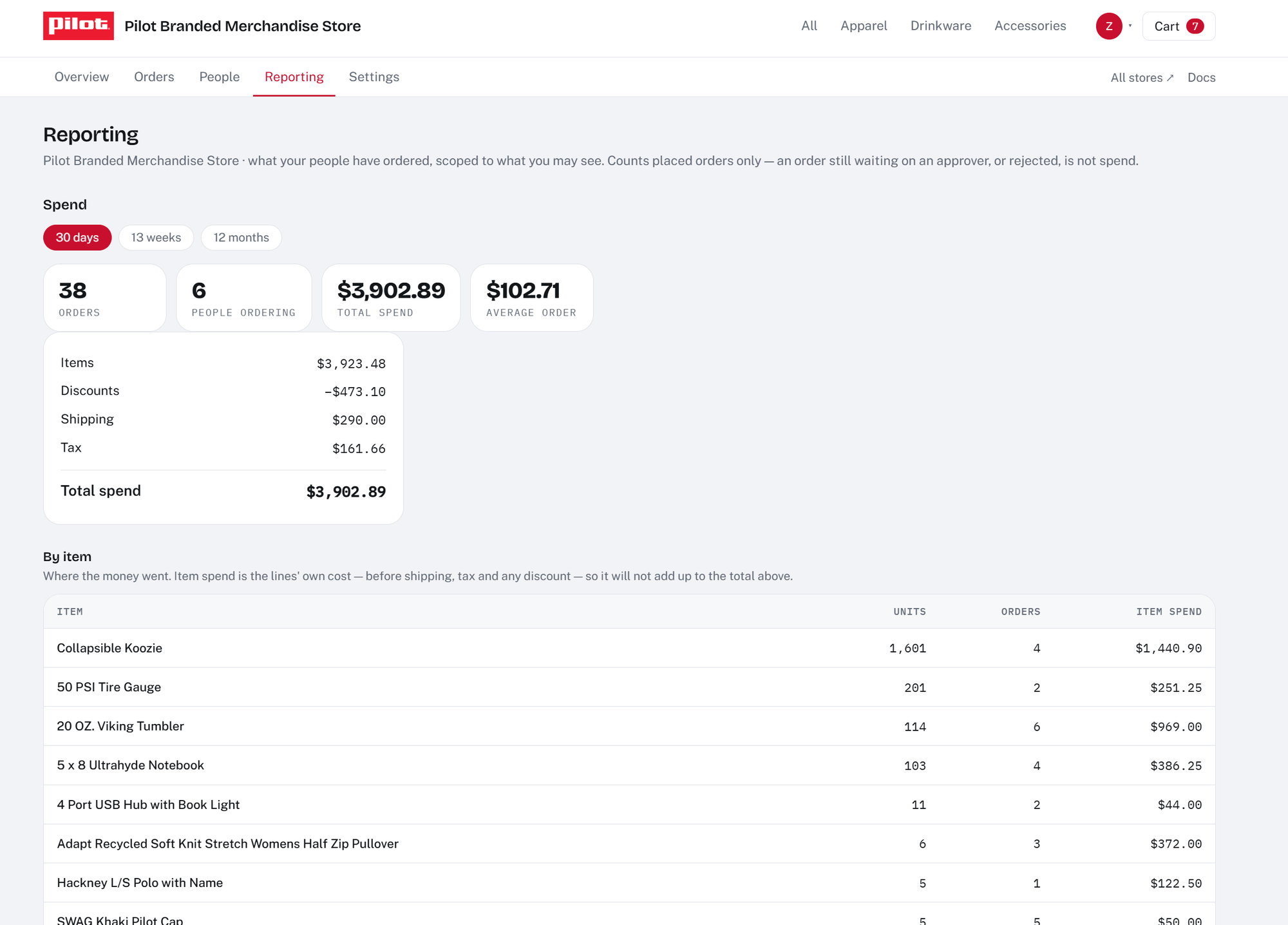 The reporting tab in the portal